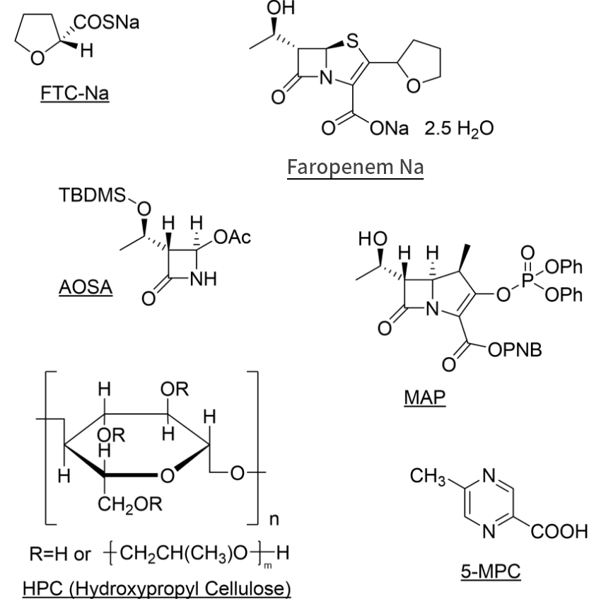 typical reaction example