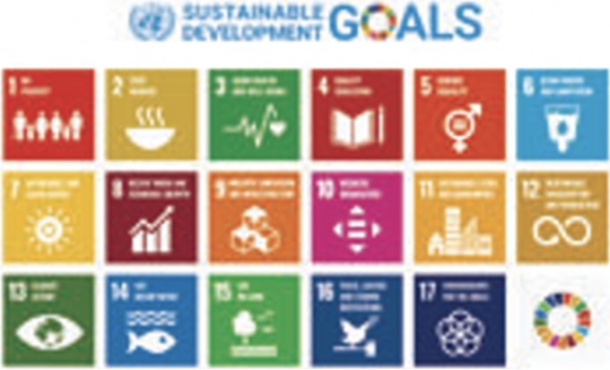 SDGs