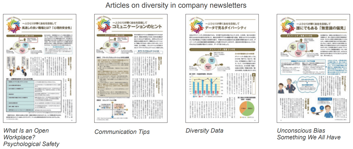 aticles on diversity in company newsletters